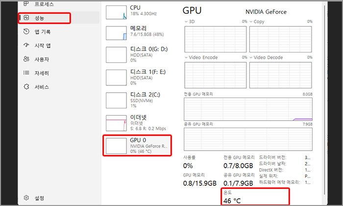 작업관리자에 성능 탭 GPU 온도확인