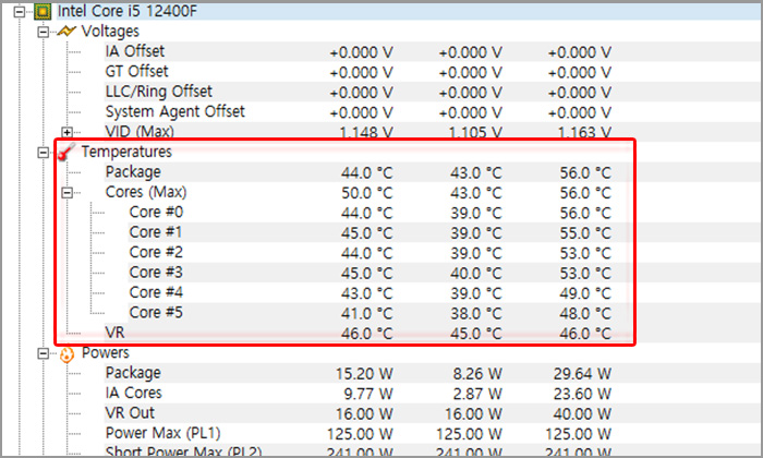 HWMonitor CPU 온도 리스트