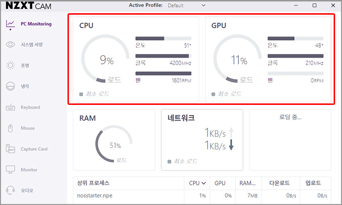 NZXT CAM PC Monitoring 화면