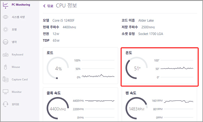 PC Monitoring CPU 정보 화면