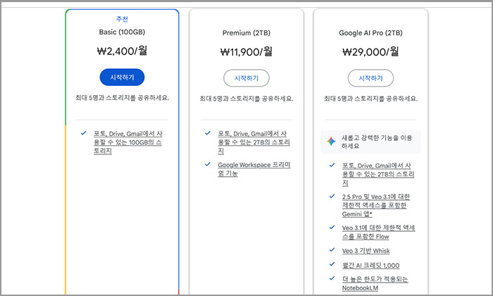 구글 드라이브의 용량 및 추가 요금제